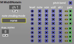 Midi8NoteIn - A new MIDI multi note input module